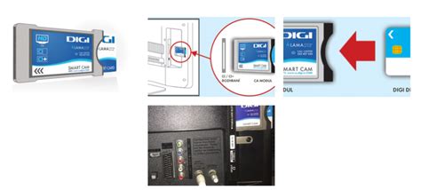 DIGI CA Modul v TV slote