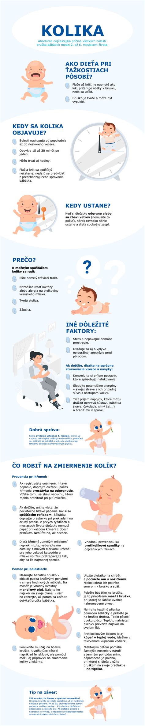 Infografika o zložení materského mlieka v rôznych fázach