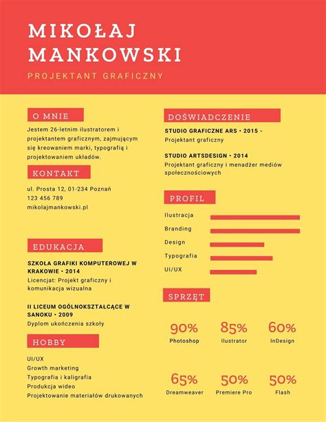 infografika: záujmy a vlastnosti v CV