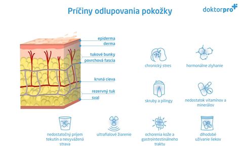 Pokožka dojčaťa