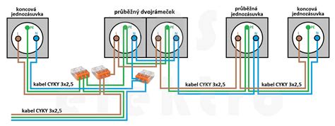 schéma správneho polohovania bábätka