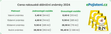 Známky efektívneho dojčenia