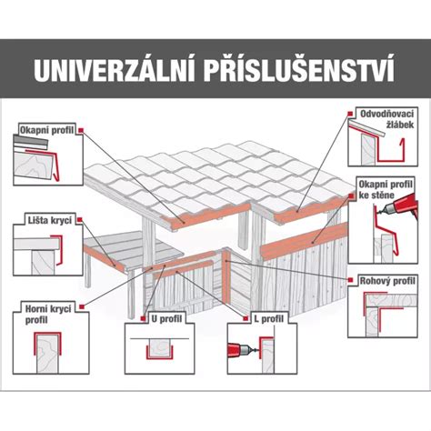 Detail čipkovaného lemu na košieľke