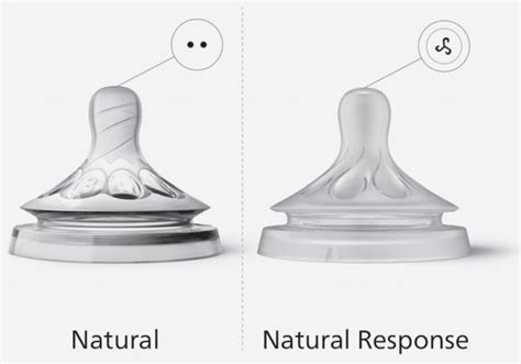 Prehľad rôznych rýchlostí prietoku cumlíkov Natural Response
