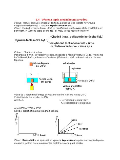 Diagram znázorňujúci správne čistenie cievky teplou vodou