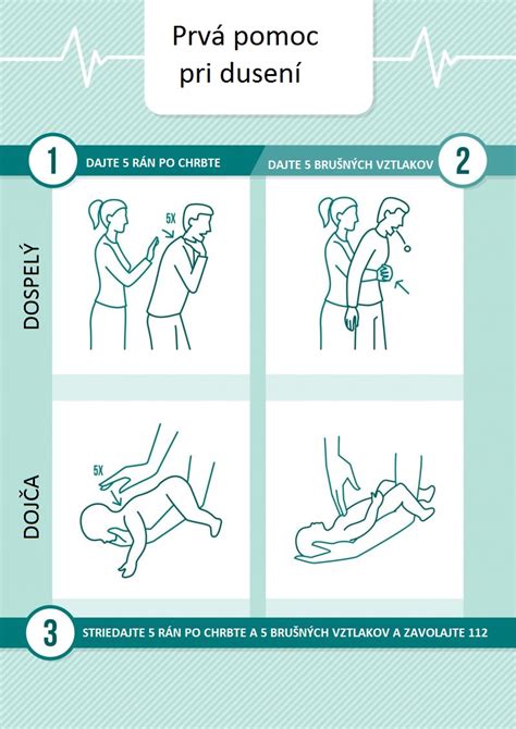 Ilustrácia správnej polohy pre údery medzi lopatky pri dusení dojčaťa