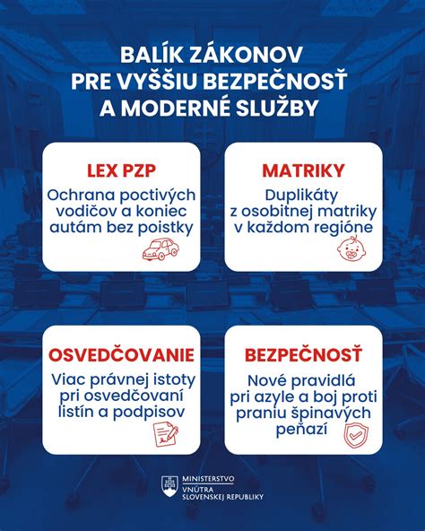 Schéma: Proces zápisu narodenia v cudzine do slovenskej matriky