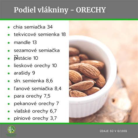 Potraviny s vysokým obsahom Omega-3