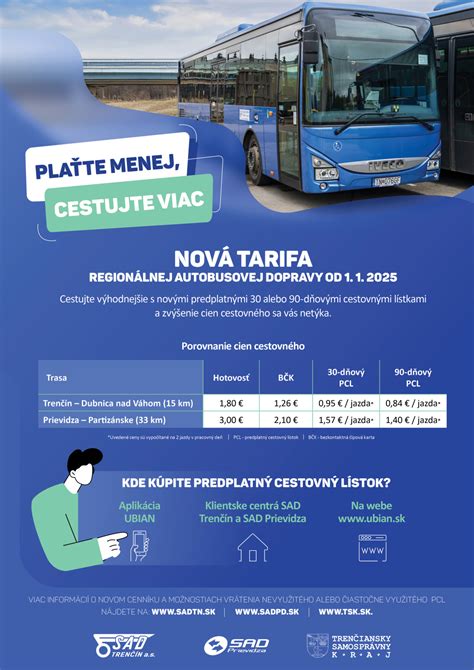 infografika zobrazujúca zľavy pri používaní dopravnej karty
