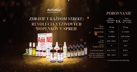 Balenie výživových doplnkov pre plodnosť