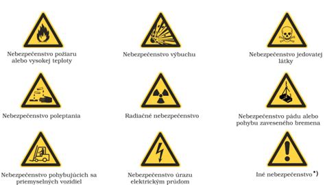 Bezpečnostné symboly pre detské výrobky