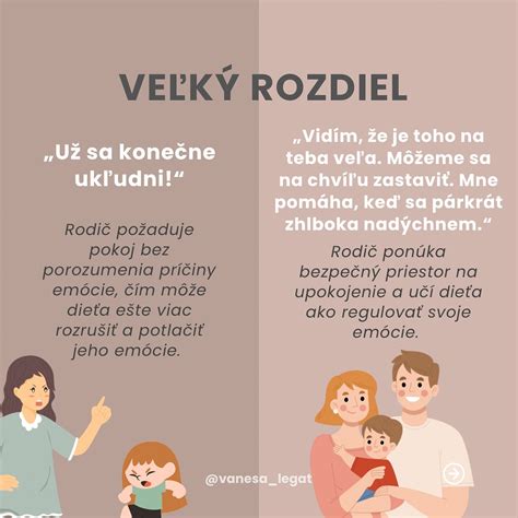 Rodič sa zhlboka nadychuje a upokojuje
