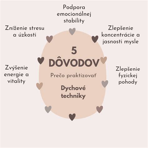Ilustrácia mentálnej a emocionálnej pohody matky