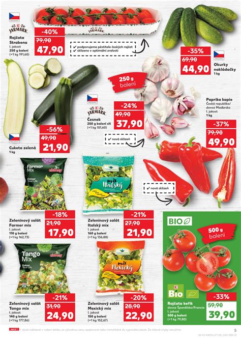 Príbalový leták Duphastonu - dôležité informácie
