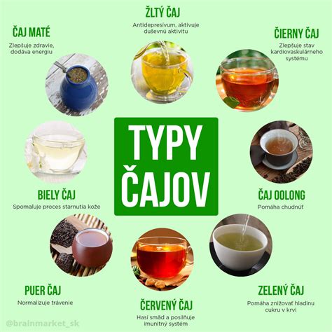 Rôzne typy bylinných čajov na trávenie