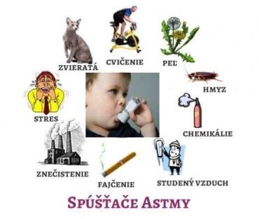 Príznaky astmy u detí