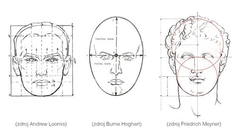 portrét Dominiky Dadíkovej