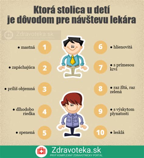 Infografika príčin slintania u detí