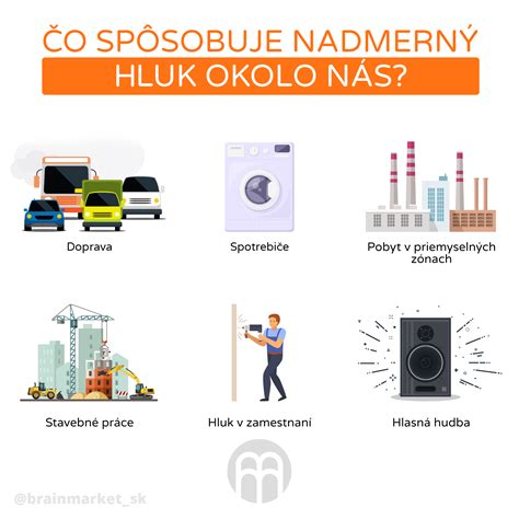Vplyv hluku na zvieratá
