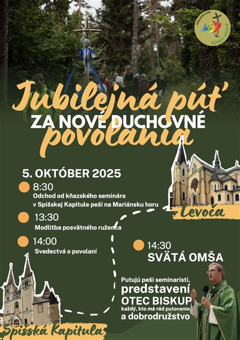 Zobrazenie rímsko-katolíckeho farského kostola sv. Martina