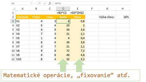 Základné dátumové funkcie Excel