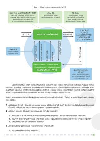 Grafická reprezentácia reprodukčného systému a procesu oplodnenia