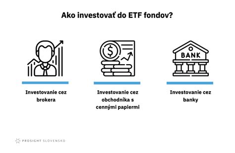 Vizualizácia dlhodobého rastu ETF fondov vs. iných sporiacich produktov
