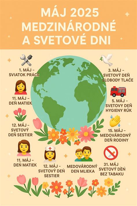 Infografika zobrazujúca typické vlastnosti ľudí narodených v septembri