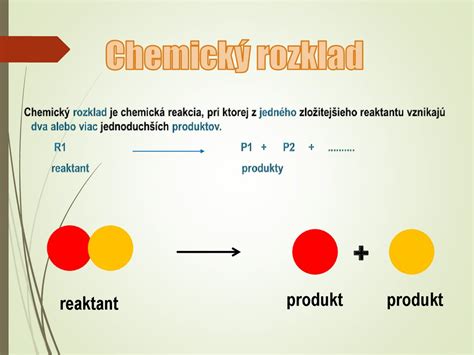 Diagram priebehu plodovej embólie