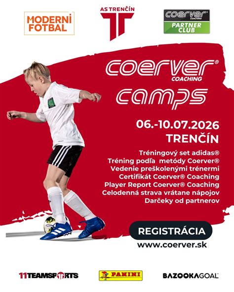 Diagram tréningovej metódy Coerver