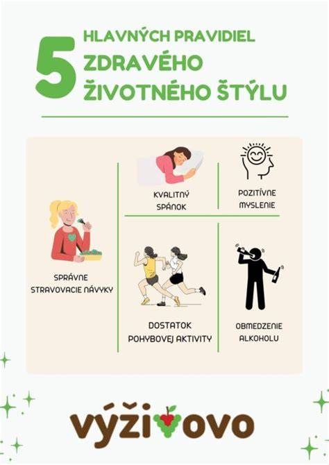Zásady zdravého životného štýlu