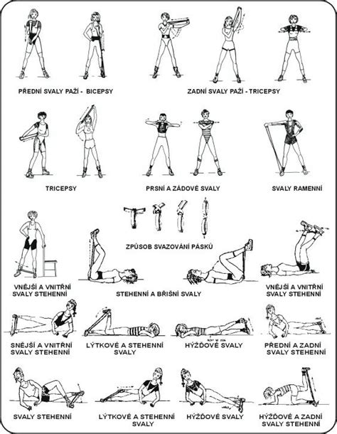 Obrázok človeka cvičiaceho s činkami v posilňovni