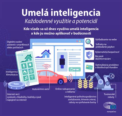 Infografika o umelej inteligencii a jej regulácii