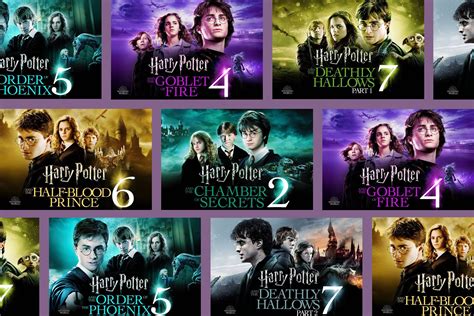 Ukážka slovenských obálok Harry Potter od Adriána Macha