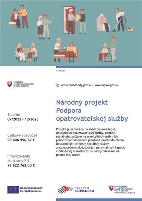 Schéma procesov opatrovateľskej služby