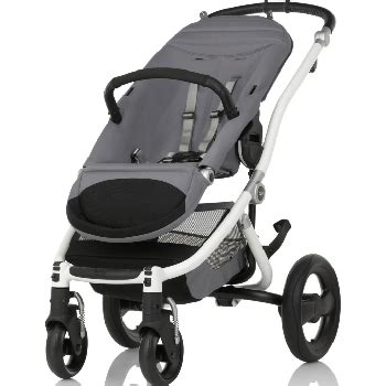 Prebal Britax-Römer Affinity príručky