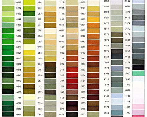 Farebná škála v detskej izbe