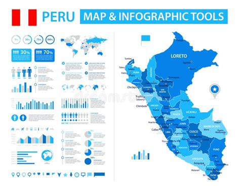 Map of Peru highlighting Ascope province, or an infographic about plague transmission