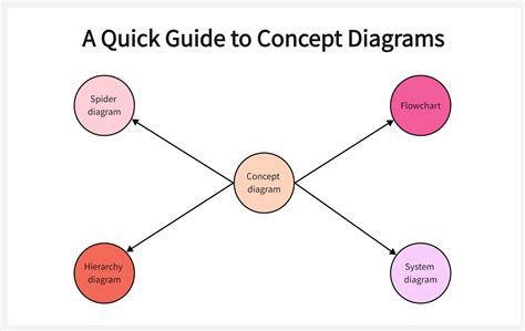 Diagram illustrating the difference between individual user requests and mass scraping botnet activity