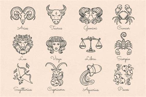 Ilustrácia symbolov všetkých znamení zverokruhu
