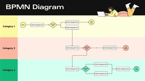 diagram kefalhematómu