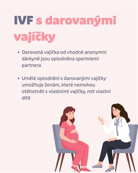 Podpora partnera počas IVF