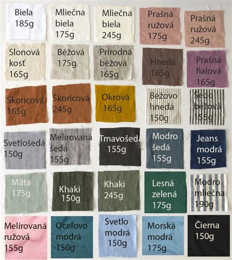 Ukážka rôznych typov látok na výšivku