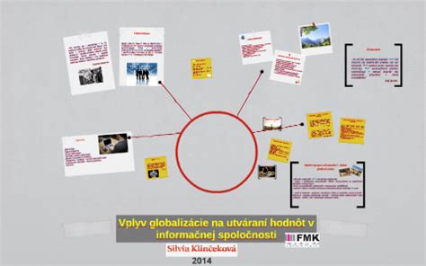 Vplyv globalizácie na sociálnu kohéziu