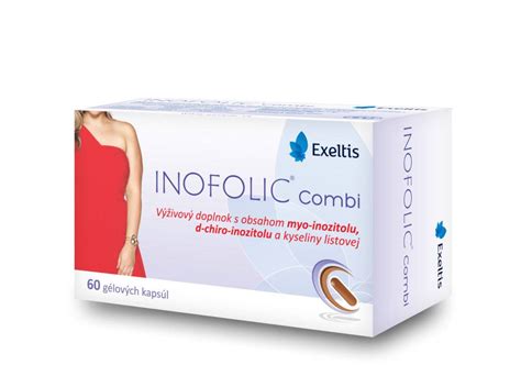 Zloženie Folandrolu a Inofolicu