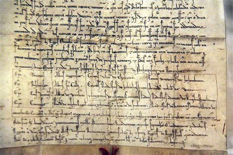 Ilustrácia starého francúzskeho dokumentu s podpismi