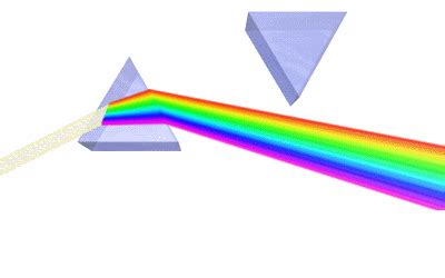 Newtonov experiment s optickým hranolom