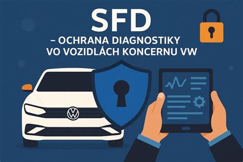 Legislatívny vývoj a povinnosť ISOFIXu vo vozidlách
