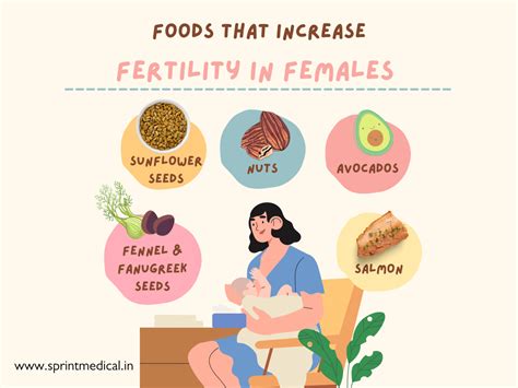 Healthy Lifestyle for Fertility