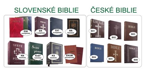 Zobrazuje Bibliu otvorenú na Desatore s dôrazom na